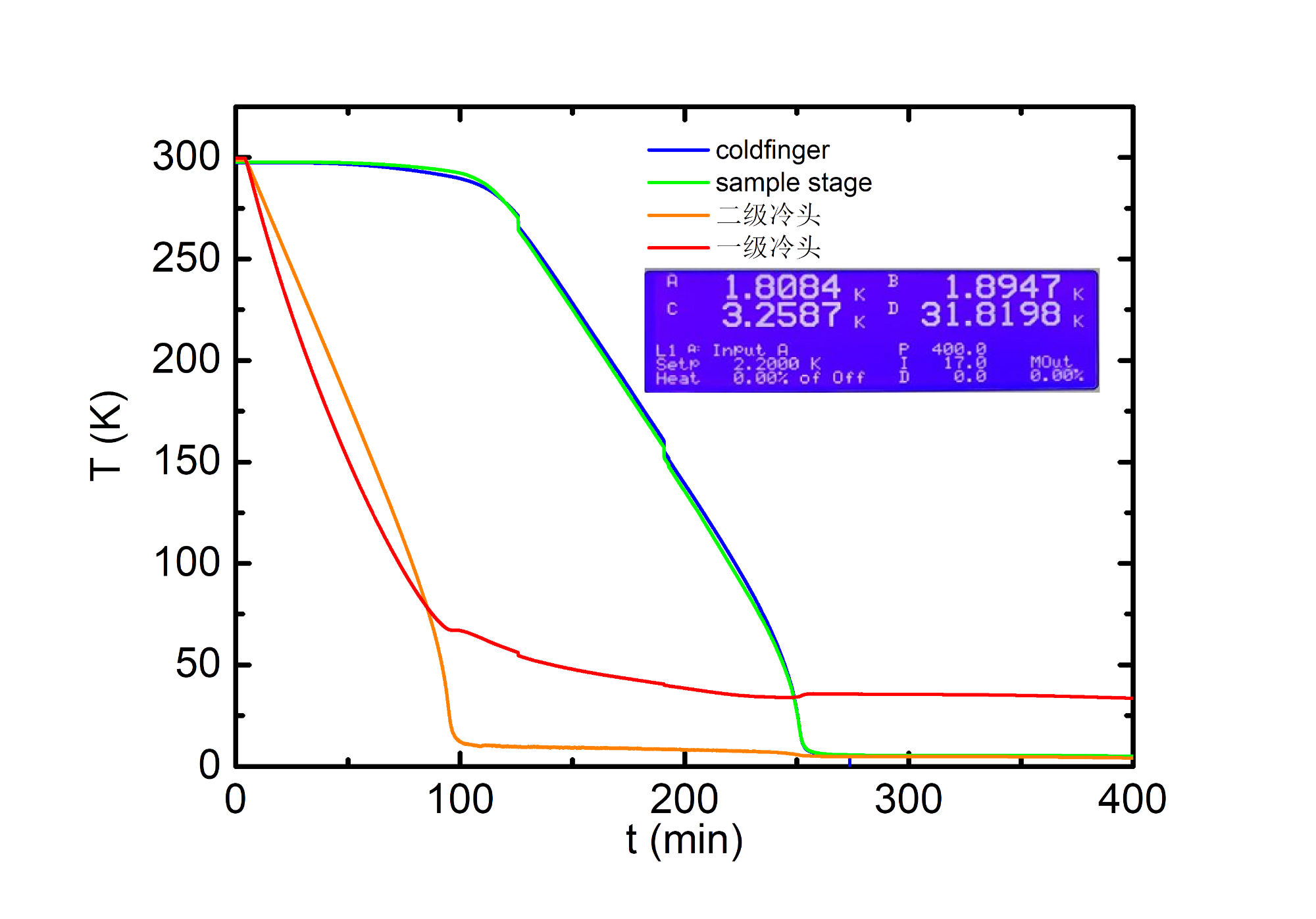 5-axis JT cryomanipulator_3.png