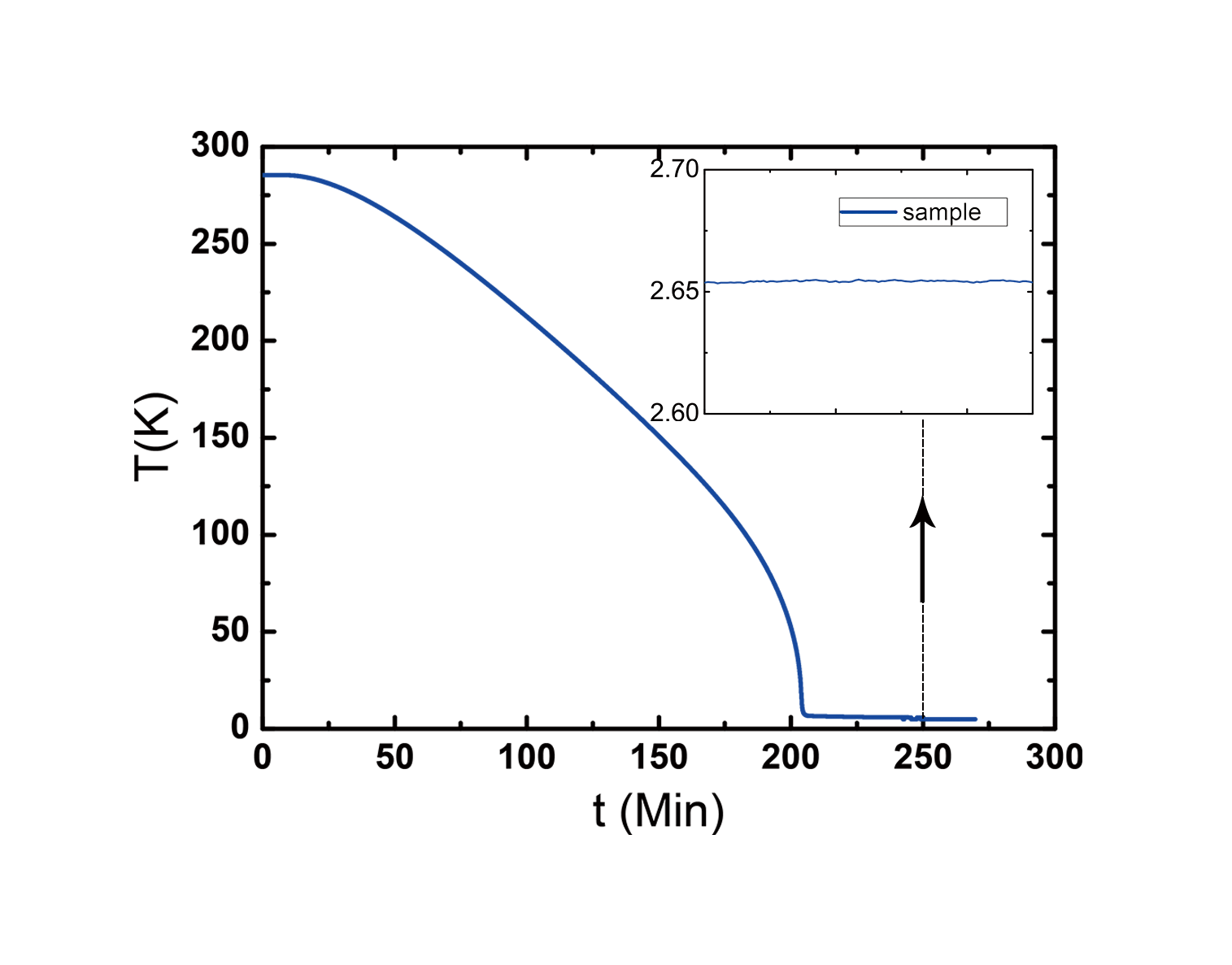 ULL-OP3000 closed cryostat_2.png