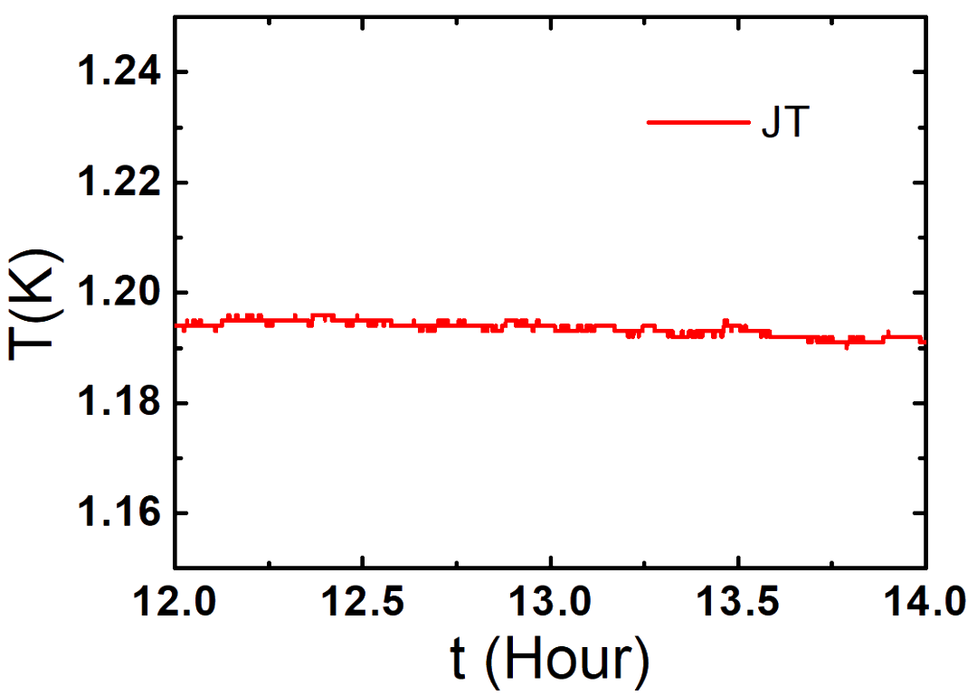 GM-JT cryocooler_3.png