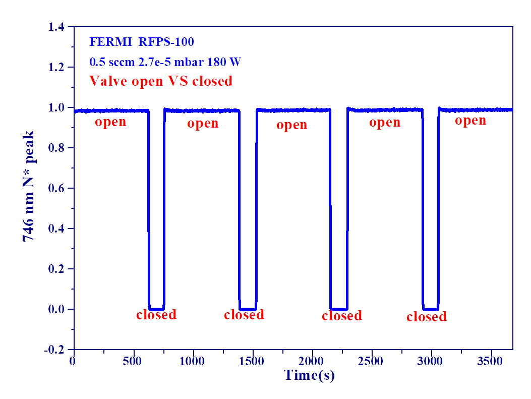 high efficiency RF plasma crack_5.png