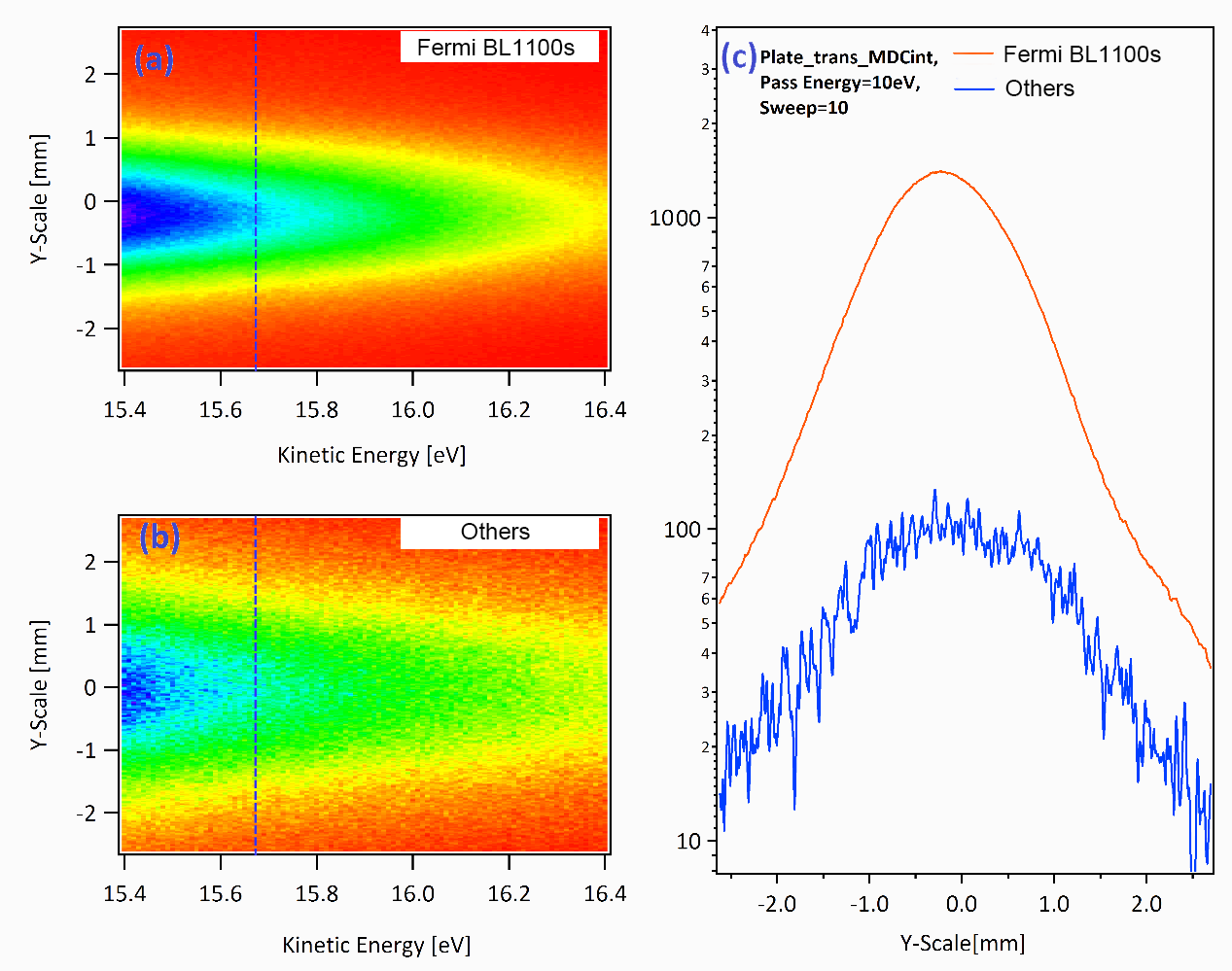 Multi-Gas and monochromatic VUV Source（BL1100S）_2.png